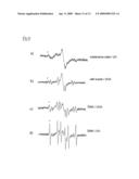 METHOD OF DETERMINING DAMAGE TO SKIN diagram and image