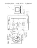 MAGNETIC RESONANCE RF TRANSMISSION ARRANGEMENT AND METHOD WITH COMMONLY FED LABELING AND EXCITATION ANTENNAS diagram and image