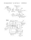 MAGNETIC RESONANCE RF TRANSMISSION ARRANGEMENT AND METHOD WITH COMMONLY FED LABELING AND EXCITATION ANTENNAS diagram and image