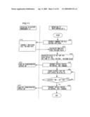 Vehicle power supply device diagram and image