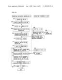 Vehicle power supply device diagram and image