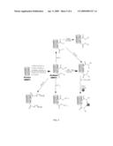 CARBON FILM COMPOSITE, METHOD OF MANUFACTURING A CARBON FILM COMPOSITE AND SENSOR MADE THEREWITH diagram and image