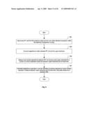 Electrode for Use in Measuring Dielectric Properties of Parts diagram and image