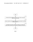 Electrode for Use in Measuring Dielectric Properties of Parts diagram and image