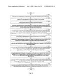 Electrode for Use in Measuring Dielectric Properties of Parts diagram and image