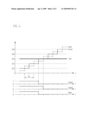 METHODS FOR GENERATING PWM-SIGNALS diagram and image