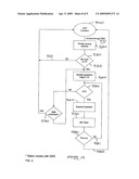 TOUCH SENSOR CONTROLLED SWITCH WITH INTELLIGENT USER INTERFACE diagram and image