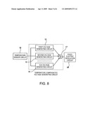 TEMPERATURE-SENSOR CIRCUIT, AND TEMPERATURE COMPENSATED PIEZOELECTRIC OSCILLATOR diagram and image