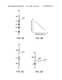 TEMPERATURE-SENSOR CIRCUIT, AND TEMPERATURE COMPENSATED PIEZOELECTRIC OSCILLATOR diagram and image