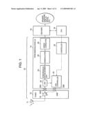 GAIN CONTROL DEVICE diagram and image