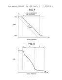 GAIN CONTROL DEVICE diagram and image