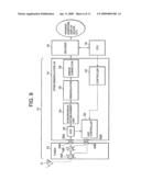 GAIN CONTROL DEVICE diagram and image