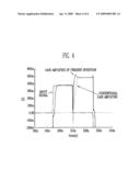 GAIN AMPLIFIER HAVING SWITCHED-CAPACITOR STRUCTURE FOR MINIMIZING SETTLING TIME diagram and image