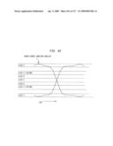 Systems and methods of RF power transmission, modulation and amplification diagram and image