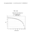 Systems and methods of RF power transmission, modulation and amplification diagram and image