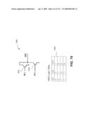 Systems and methods of RF power transmission, modulation and amplification diagram and image