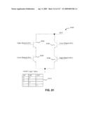 Systems and methods of RF power transmission, modulation and amplification diagram and image