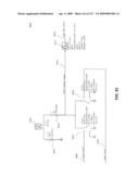 Systems and methods of RF power transmission, modulation and amplification diagram and image