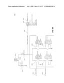 Systems and methods of RF power transmission, modulation and amplification diagram and image