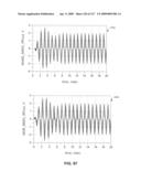 Systems and methods of RF power transmission, modulation and amplification diagram and image