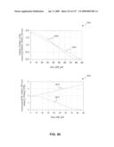 Systems and methods of RF power transmission, modulation and amplification diagram and image