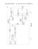 Systems and methods of RF power transmission, modulation and amplification diagram and image