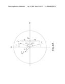 Systems and methods of RF power transmission, modulation and amplification diagram and image