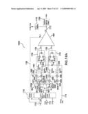 Systems and methods of RF power transmission, modulation and amplification diagram and image