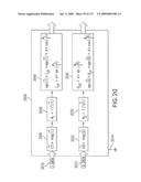 Systems and methods of RF power transmission, modulation and amplification diagram and image