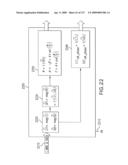 Systems and methods of RF power transmission, modulation and amplification diagram and image