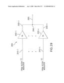 Systems and methods of RF power transmission, modulation and amplification diagram and image