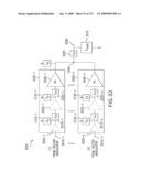 Systems and methods of RF power transmission, modulation and amplification diagram and image