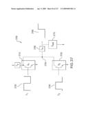 Systems and methods of RF power transmission, modulation and amplification diagram and image