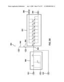 Systems and methods of RF power transmission, modulation and amplification diagram and image