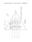 Systems and methods of RF power transmission, modulation and amplification diagram and image