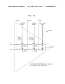 Systems and methods of RF power transmission, modulation and amplification diagram and image