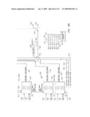 Systems and methods of RF power transmission, modulation and amplification diagram and image