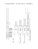 Systems and methods of RF power transmission, modulation and amplification diagram and image