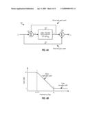 DUAL-PATH CURRENT AMPLIFIER diagram and image