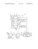 DEVICE TO GENERATE A MODULATED ELECTRICAL RADIO-FREQUENCY SIGNAL FOR A MAGNETIC RESONANCE APPLICATION diagram and image