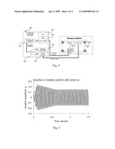 MAGNETIC LEVITATION VIBRATION SYSTEMS AND METHODS FOR TREATING OR PREVENTING MUSCULOSKELETAL INDICATIONS USING THE SAME diagram and image