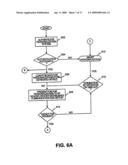 METHOD AND SYSTEM FOR TRACKING USER PERFORMANCE diagram and image