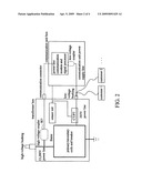 COUPLER-INTEGRATED TRANSFORMER diagram and image