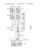 COUPLER-INTEGRATED TRANSFORMER diagram and image