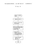 STORAGE SYSTEM AND STORED ARTICLE ID MANAGEMENT METHOD diagram and image