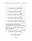 Method of restarting an electric home appliance in an energy-saving manner and system therefor diagram and image