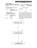 Monitoring protecting system and method of the same diagram and image