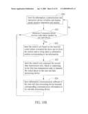 INFORMATION COMMUNICATION AND INTERACTION DEVICE AND METHOD FOR THE SAME diagram and image