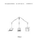 INTELLIGENT WIRELESS MULTICAST NETWORK diagram and image