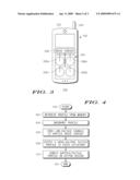 KEYPAD HAPTIC COMMUNICATION diagram and image